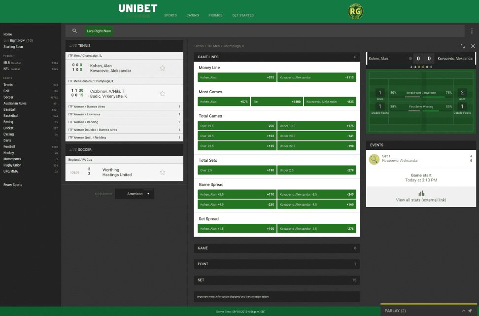 Innovation in Unibet's Betting Predictions